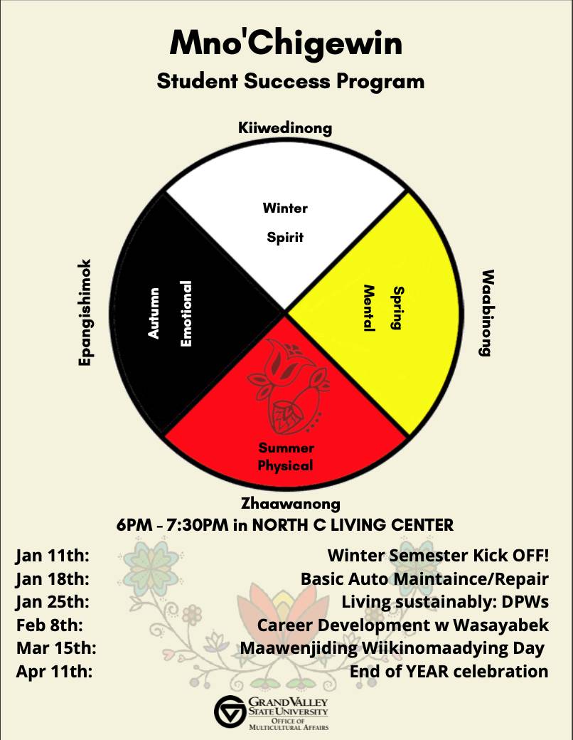 Native American Resources Grand Valley State University